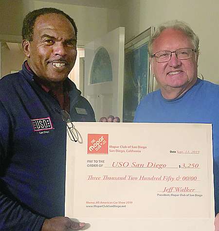 check presentation 2